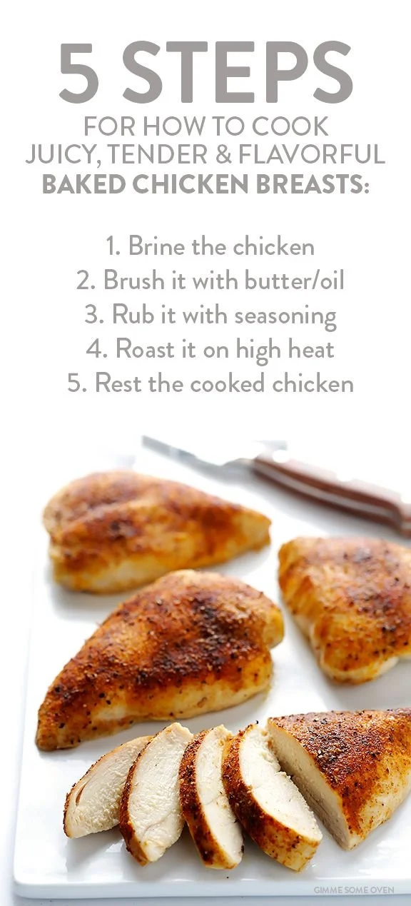 Juicy baked chicken breasts served on a plate with herbs and spices.