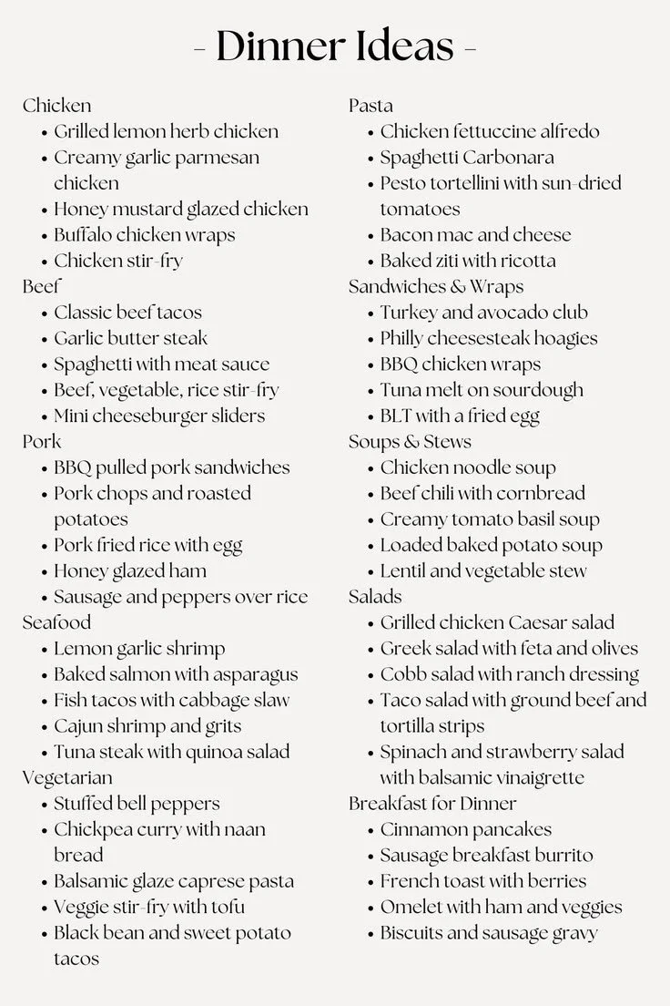 Healthy eating habits ideas for better lifestyle choices